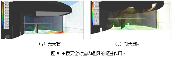 以BIM技术为手段的绿色建筑设计实践 BIM案例 第5张-BIM建筑网 201126029