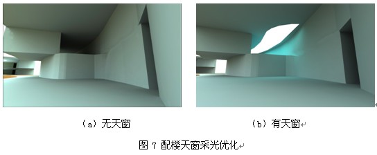 以BIM技术为手段的绿色建筑设计实践 BIM案例 第4张-BIM建筑网 201126952