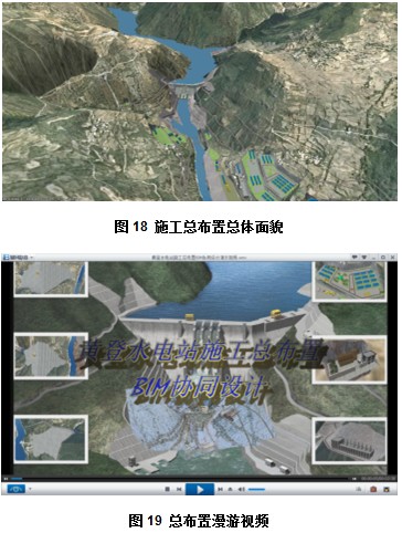 BIM在水电工程施工总布置设计中的应用 BIM案例 第14张-BIM建筑网 201643038