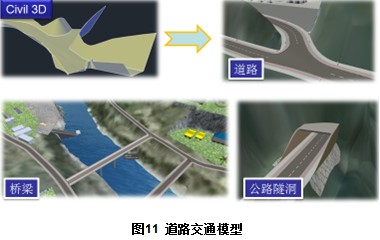 BIM在水电工程施工总布置设计中的应用 BIM案例 第8张-BIM建筑网 201643516