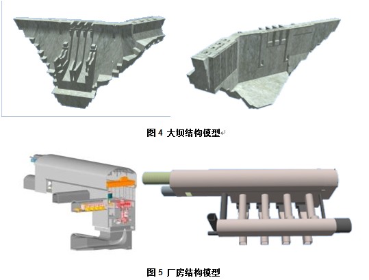 BIM在水电工程施工总布置设计中的应用 BIM案例 第4张-BIM建筑网 201643681