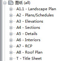 Revit出施工图图纸概述