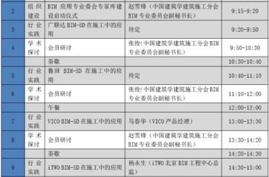 “5D-BIM在施工阶段中的应用”研讨会即将在京召开-BIM建筑网