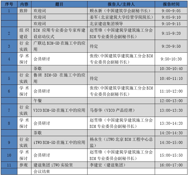 “5D-BIM在施工阶段中的应用”研讨会即将在京召开