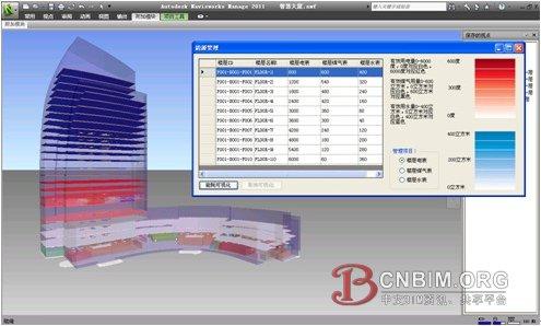 基于BIM和物联网技术的智慧运维 基于BIM和物联网技术的智慧运维