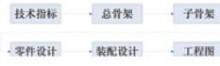 CATIA在城市轨道交通车辆三维设计中的应用-BIM建筑网