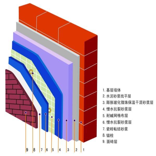 BIM软件中构件与其附着层的关系探讨 BIM案例 第1张-BIM建筑网 BIM软件中构件与其附着层的关系探讨 BIM案例 第1张