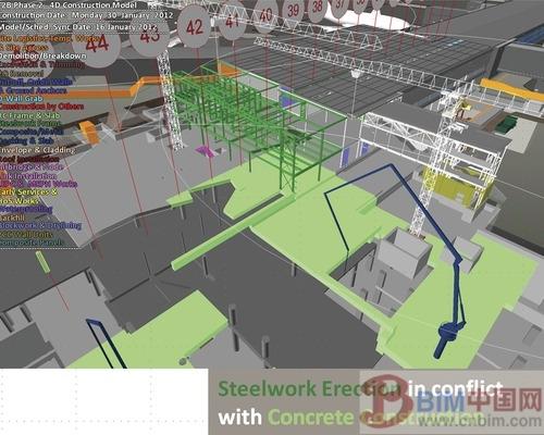 项目经理以4D BIM应对安全挑战 BIM案例 第2张-BIM建筑网 项目经理以4D BIM应对安全挑战 BIM案例 第2张