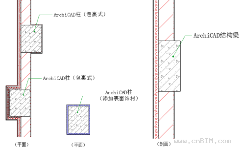BIM软件中构件与其附着层的关系探讨 BIM案例 第4张-BIM建筑网 BIM软件中构件与其附着层的关系探讨 BIM案例 第4张
