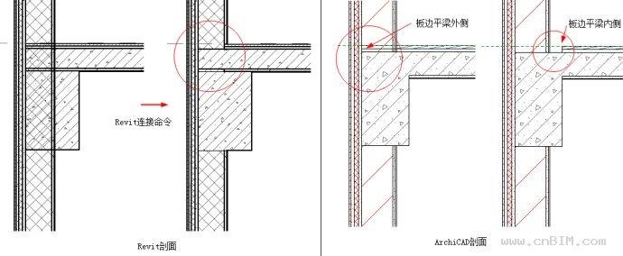BIM软件中构件与其附着层的关系探讨 BIM案例 第5张-BIM建筑网 BIM软件中构件与其附着层的关系探讨 BIM案例 第5张