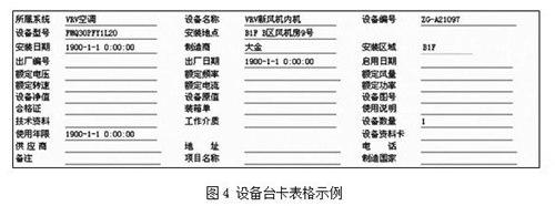 基于BIM的建筑空间与设备运维管理系统研究 BIM案例 第4张-BIM建筑网 基于BIM的建筑空间与设备运维管理系统研究
