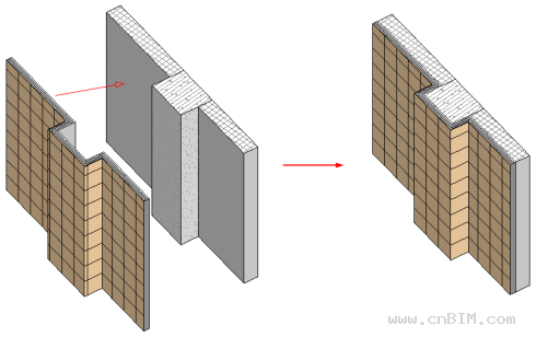 BIM软件中构件与其附着层的关系探讨 BIM案例 第10张-BIM建筑网 BIM软件中构件与其附着层的关系探讨 BIM案例 第10张