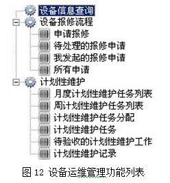 基于BIM的建筑空间与设备运维管理系统研究 BIM案例 第12张-BIM建筑网 基于BIM的建筑空间与设备运维管理系统研究