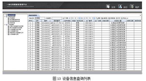 基于BIM的建筑空间与设备运维管理系统研究 BIM案例 第13张-BIM建筑网 基于BIM的建筑空间与设备运维管理系统研究