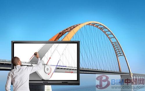 研究称交互式协作解决方案可有效降低成本 大幅提升经济效益 BIM案例 第3张-BIM建筑网 研究称交互式协作解决方案可有效降低成本 大幅提升经济效益 BIM案例 第3张