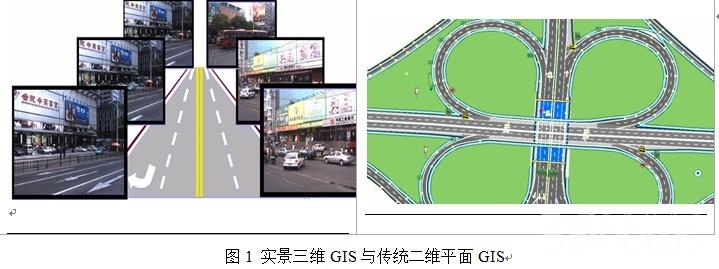 基于实景三维GIS数字公路的技术与应用 BIM案例 第1张-BIM建筑网 基于实景三维GIS数字公路的技术与应用