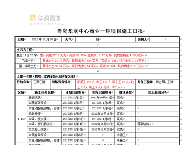 基于BIM技术的4D项目管理探索与研究 BIM案例 第14张-BIM建筑网 基于BIM技术的4D项目管理探索与研究