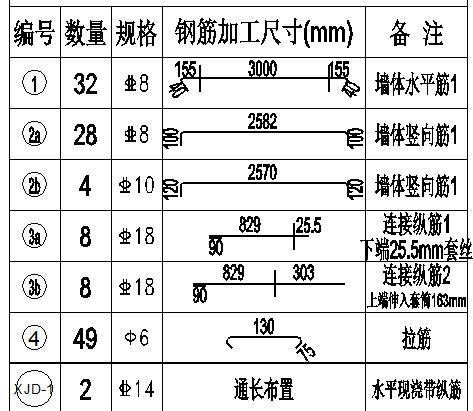 BIM技术在产业化中应用的价值点分析 BIM案例 第3张-BIM建筑网 BIM技术在产业化中应用的价值点分析 BIM案例 第3张