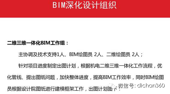 万科:利用BIM实现精确成本管控 BIM案例 第1张-BIM建筑网 万科:利用BIM实现精确成本管控 BIM案例 第1张