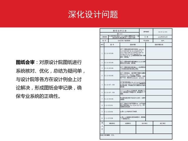 万科:利用BIM实现精确成本管控 BIM案例 第5张-BIM建筑网 万科:利用BIM实现精确成本管控 BIM案例 第5张