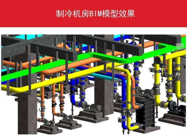 万科:利用BIM实现精确成本管控 BIM案例 第13张-BIM建筑网 万科:利用BIM实现精确成本管控 BIM案例 第13张