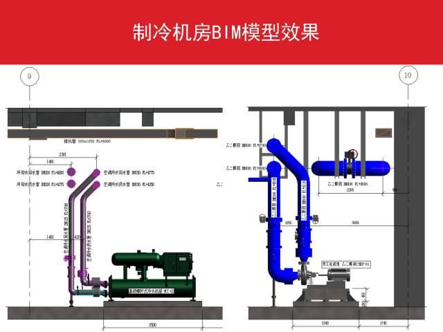 万科:利用BIM实现精确成本管控 BIM案例 第14张-BIM建筑网 万科:利用BIM实现精确成本管控 BIM案例 第14张