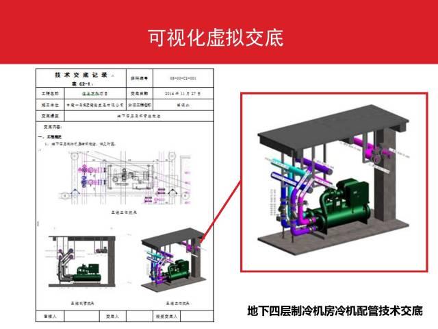 万科:利用BIM实现精确成本管控 BIM案例 第21张-BIM建筑网 万科:利用BIM实现精确成本管控 BIM案例 第21张