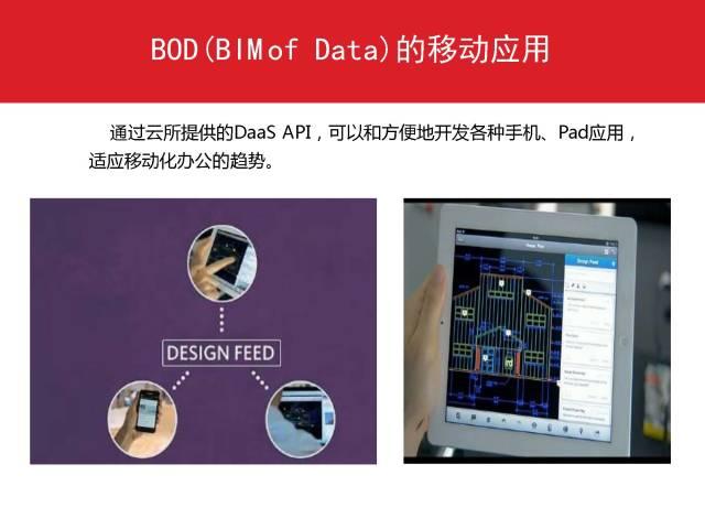 万科:利用BIM实现精确成本管控 BIM案例 第24张-BIM建筑网 万科:利用BIM实现精确成本管控 BIM案例 第24张
