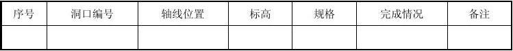 BIM综合管线技术 BIM案例 第9张-BIM建筑网 BIM综合管线技术 BIM案例 第9张