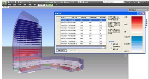 BIM和物联网技术在商业地产中的智慧运维 BIM案例 第5张-BIM建筑网 BIM和物联网技术在商业地产中的智慧运维 BIM案例 第5张