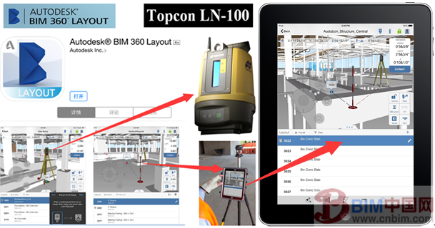 Topcon与Autodesk深度融合 引领BIM行业测量定位发展 Topcon与Autodesk深度融合 引领BIM行业测量定位发展