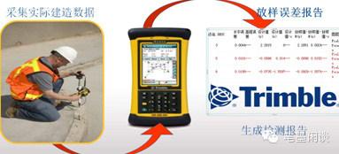 天宝BIM to Field 解决方案（一）