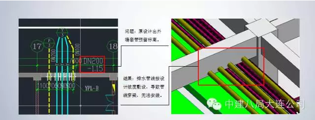 自动草稿 自动草稿