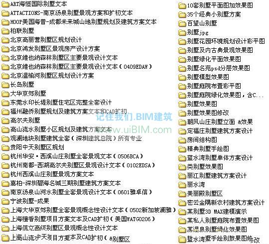 新农村住宅别墅设计图纸大全 农村别墅果图 1000套 CAD建筑图纸 新农村住宅别墅设计图纸大全 农村别墅果图 1000套 CAD建筑图纸