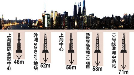 运用BIM等新技术 上海最深地铁13号线淮海中路站于年底结构封顶 运用BIM等新技术 上海最深地铁13号线淮海中路站于年底结构封顶