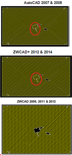 美国Autodesk公司起诉中望CAD侵权 美国Autodesk公司起诉中望CAD侵权