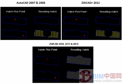 美国Autodesk公司起诉中望CAD侵权 美国Autodesk公司起诉中望CAD侵权