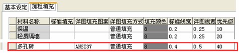浩辰CAD建筑丰富墙体功能助力建筑设计 浩辰CAD建筑丰富墙体功能助力建筑设计