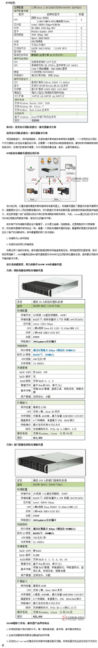 堪称完美的BIM建筑工作站及存储解决方案 堪称完美的BIM建筑工作站及存储解决方案