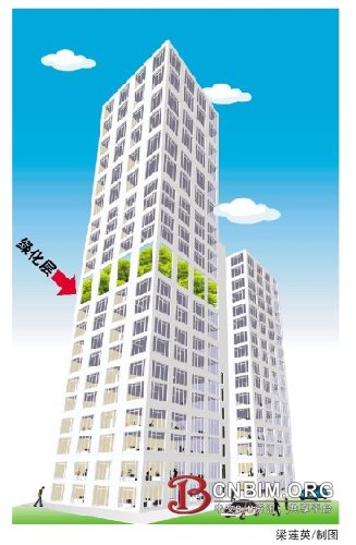 高层建筑中建绿化层 “空中花园”将现南宁五象新区 高层建筑中建绿化层 “空中花园”将现南宁五象新区