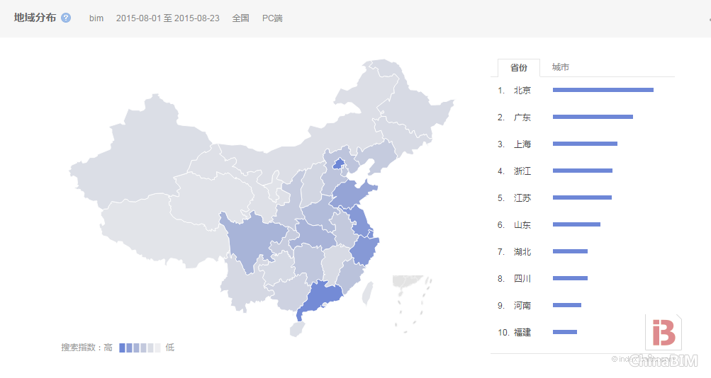 基于大数据的BIM发展概要浅析 基于大数据的BIM发展概要浅析