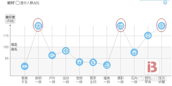 基于大数据的BIM发展概要浅析 基于大数据的BIM发展概要浅析