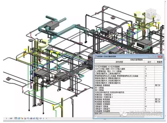 BIM在精装修设计与工程管理中的应用 BIM在精装修设计与工程管理中的应用