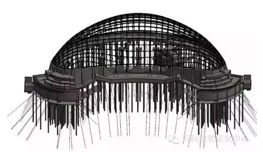 案例：万科探索BIM全过程运用实践