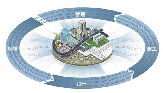 工程云造价助力中国建筑行业BIM普及 工程云造价助力中国建筑行业BIM普及