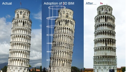3D建筑模型带来更多的可持续性纳入建筑 3D建筑模型带来更多的可持续性纳入建筑
