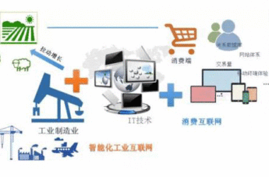 IBM大中华区董事长陈黎明谈“互联网+”-BIM建筑网