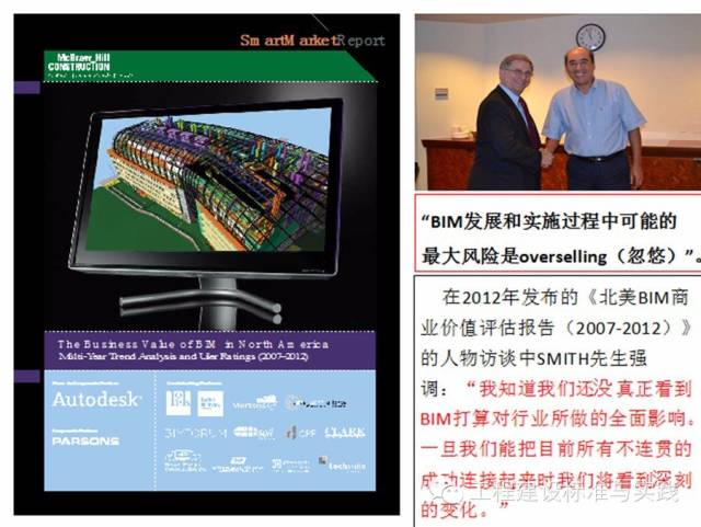 黄强谈“BIM的难点”