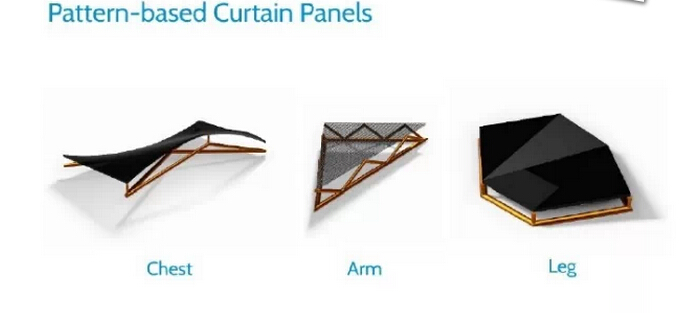 ProjectOVE: 模拟人体构造，展示BIM潜力