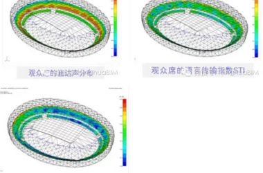 《民用建筑信息模型设计标准》导读--应用实证篇（四）-BIM建筑网